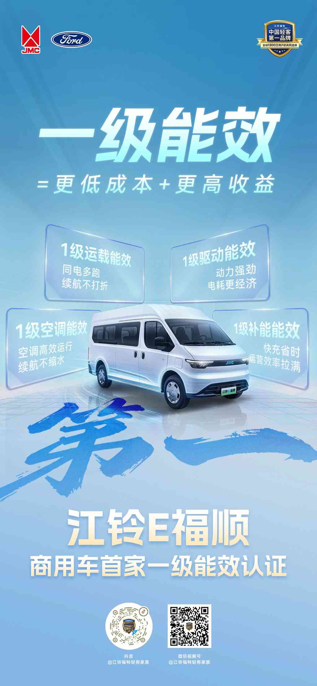 一文看懂1级能效省电王!江铃E福顺能效数据全公开 - 第1张 - 提加商用车网 一文看懂1级能效省电王!江铃E福顺能效数据全公开 - 第1张