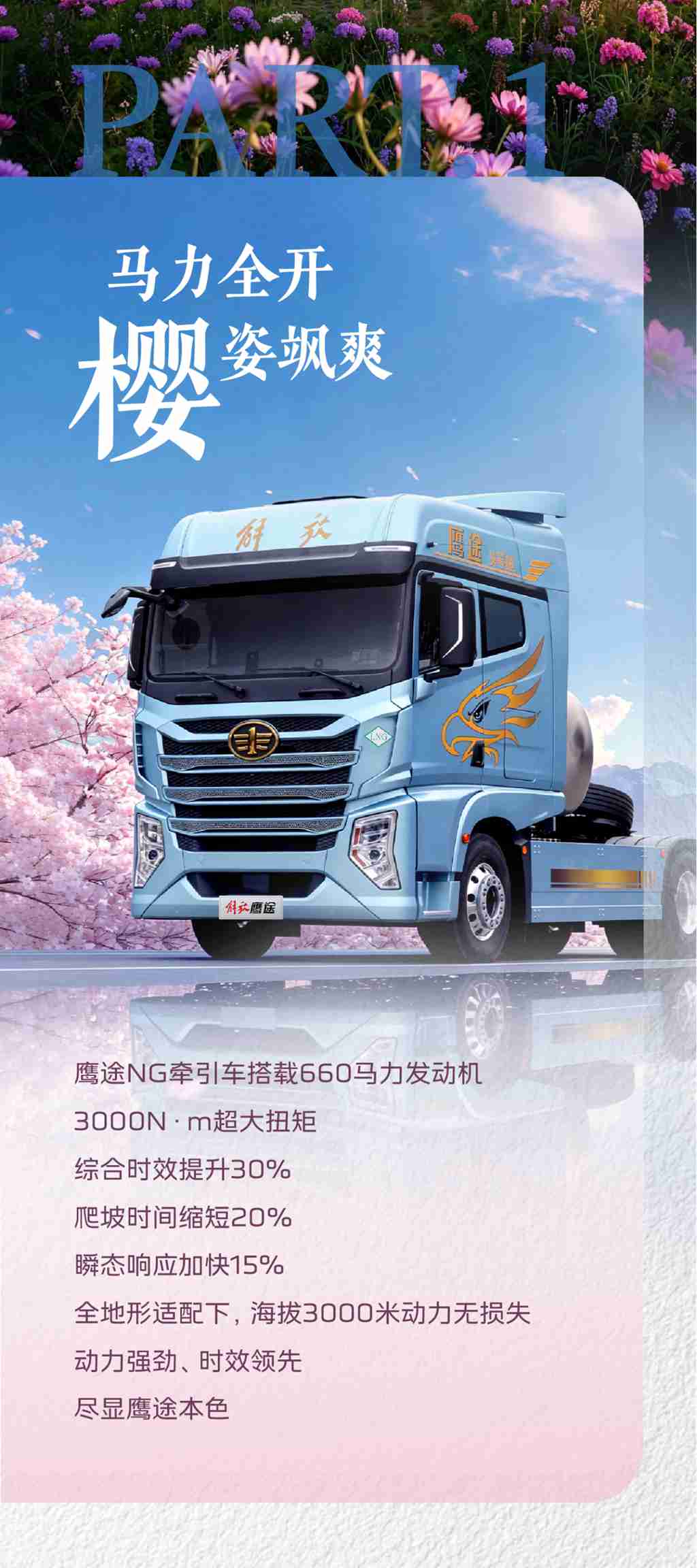 一路生“花”，鹰途大“发” - 第2张