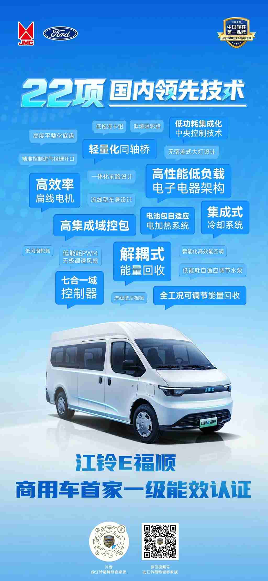 22项国内领先技术！江铃E福顺——商用车首家一级能效认证 - 第1张