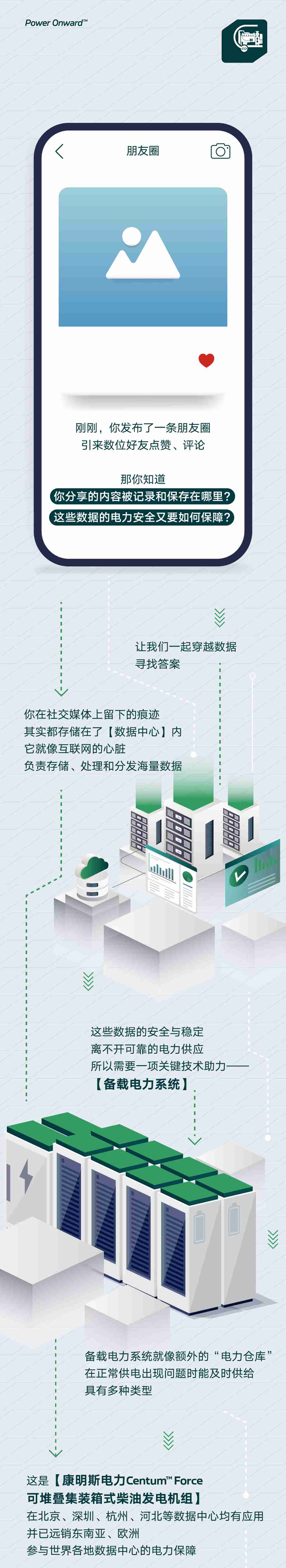 护航千行百业，谁在担当电力后盾？ - 第1张