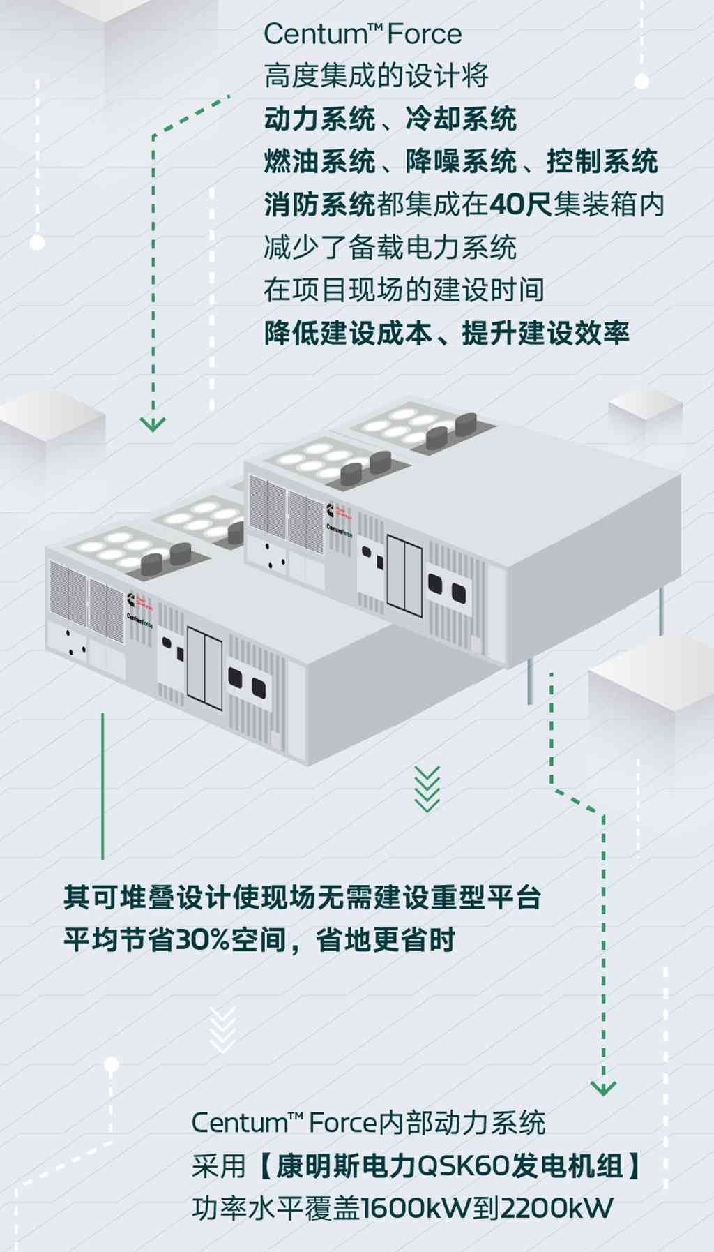 护航千行百业，谁在担当电力后盾？ - 第2张