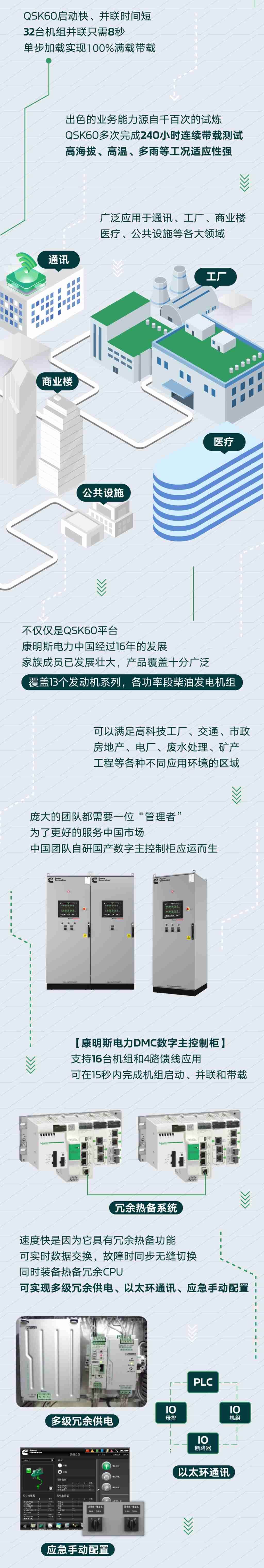 护航千行百业，谁在担当电力后盾？ - 第3张