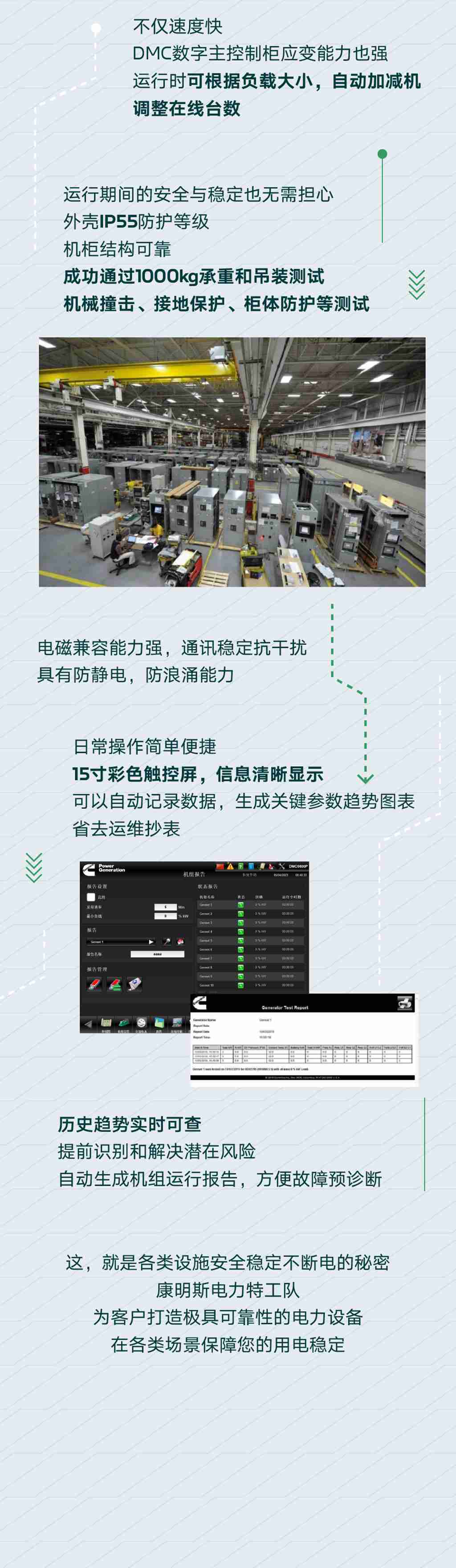 护航千行百业，谁在担当电力后盾？ - 第4张