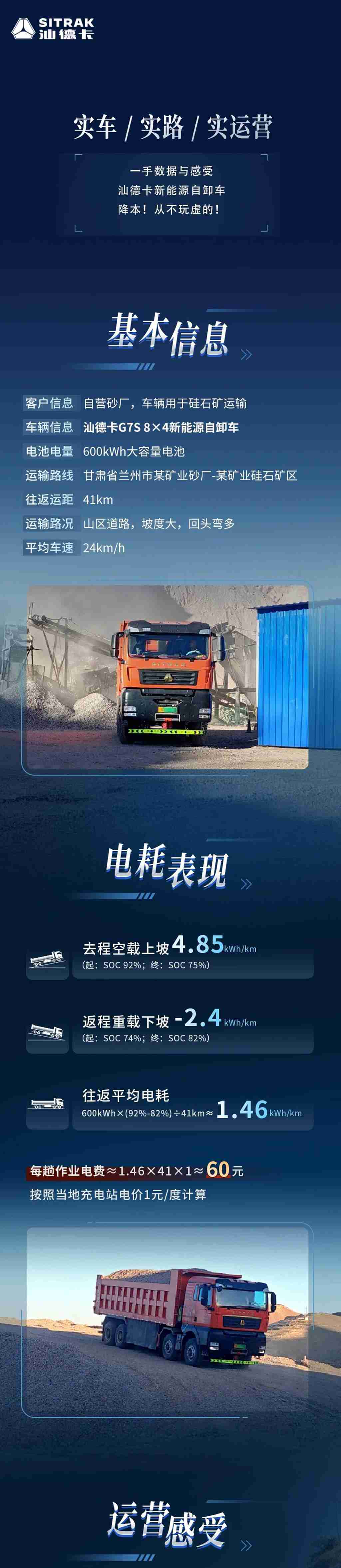 实运营，实数据！看汕德卡“反向充电”，一趟电费只需60元！ - 第1张