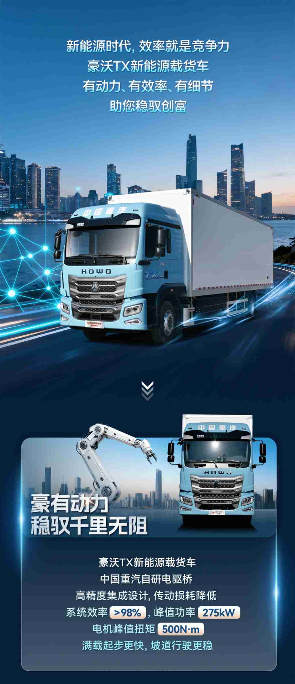 豪有底气｜稳驭创富就选豪沃TX新能源载货车 - 第1张