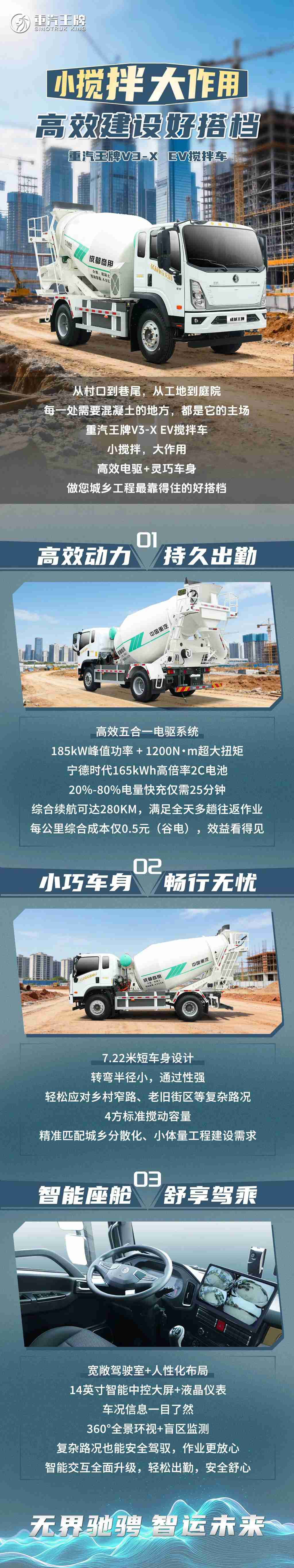 小搅拌大作用，高效建设好搭档，重汽王牌V3-X EV搅拌车！ - 第1张