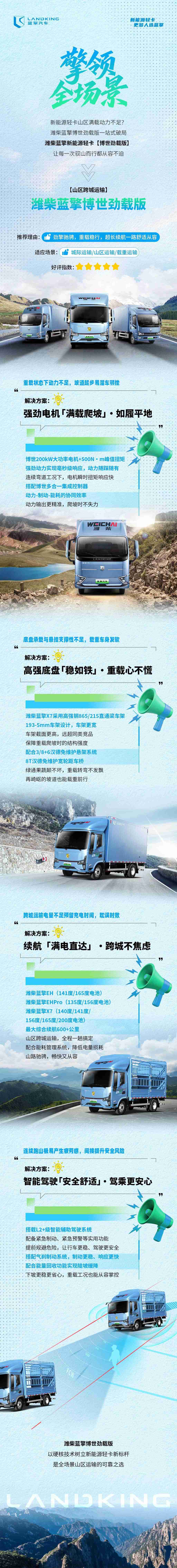 【擎领全场景】潍柴蓝擎博世劲载版高效领跑山区全场景！ - 第1张