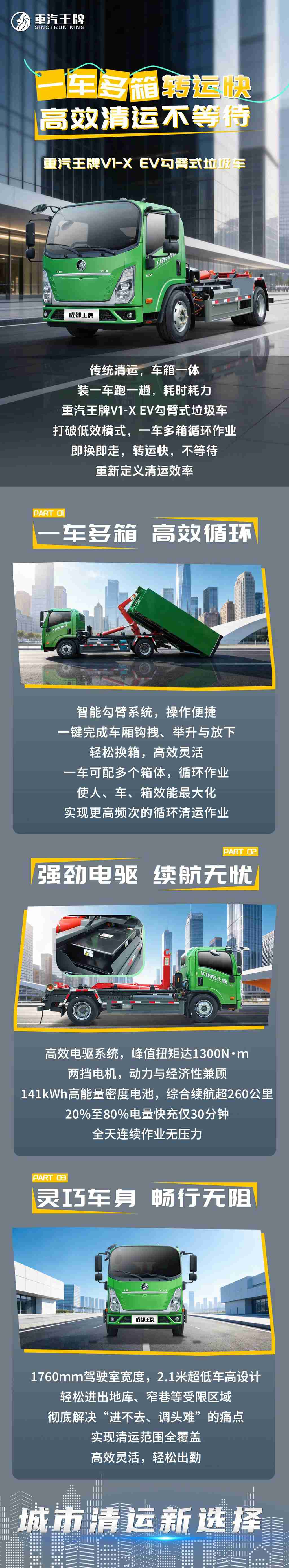 一车多箱转运快，高效清运不等待，重汽王牌V1-X EV勾臂式垃圾车！ - 第1张