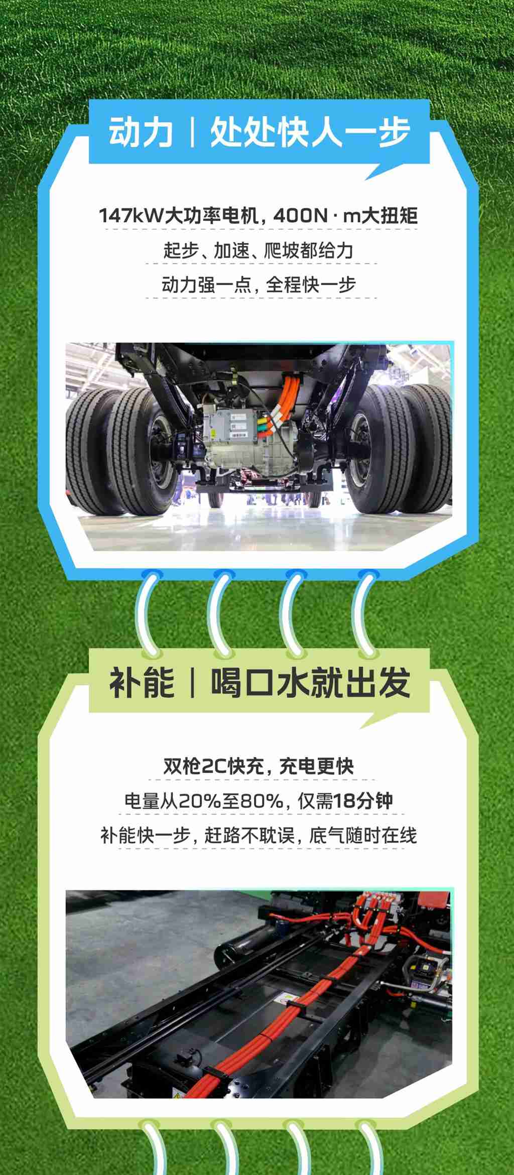 虎6G，运营底气都在实力里 - 第2张