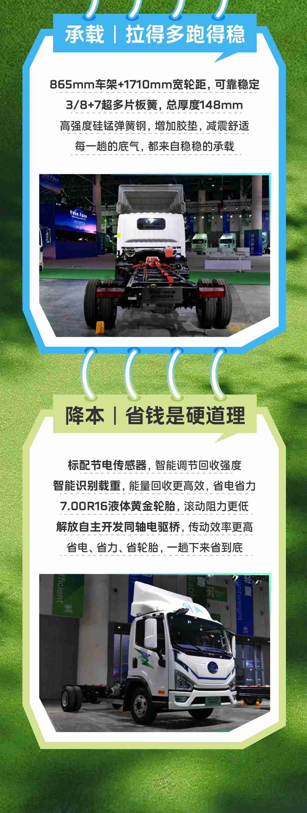 虎6G，运营底气都在实力里 - 第3张