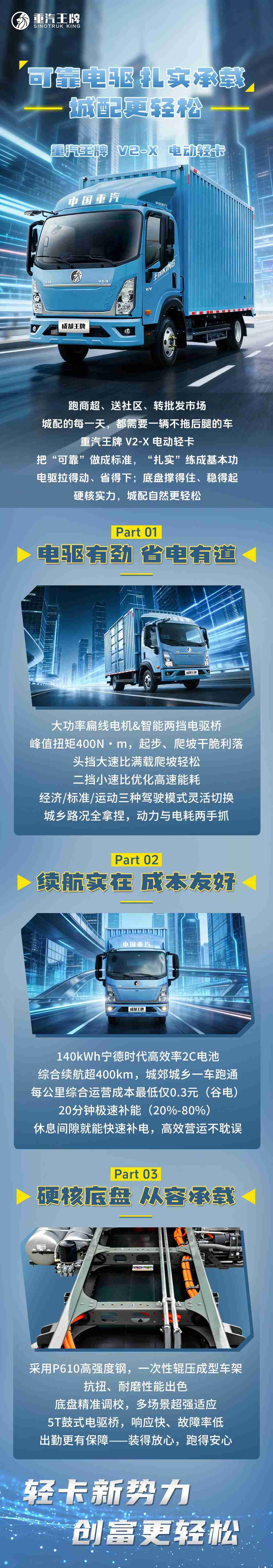 可靠电驱，扎实承载 ，城配更轻松，重汽王牌 V2-X 电动轻卡！ - 第1张