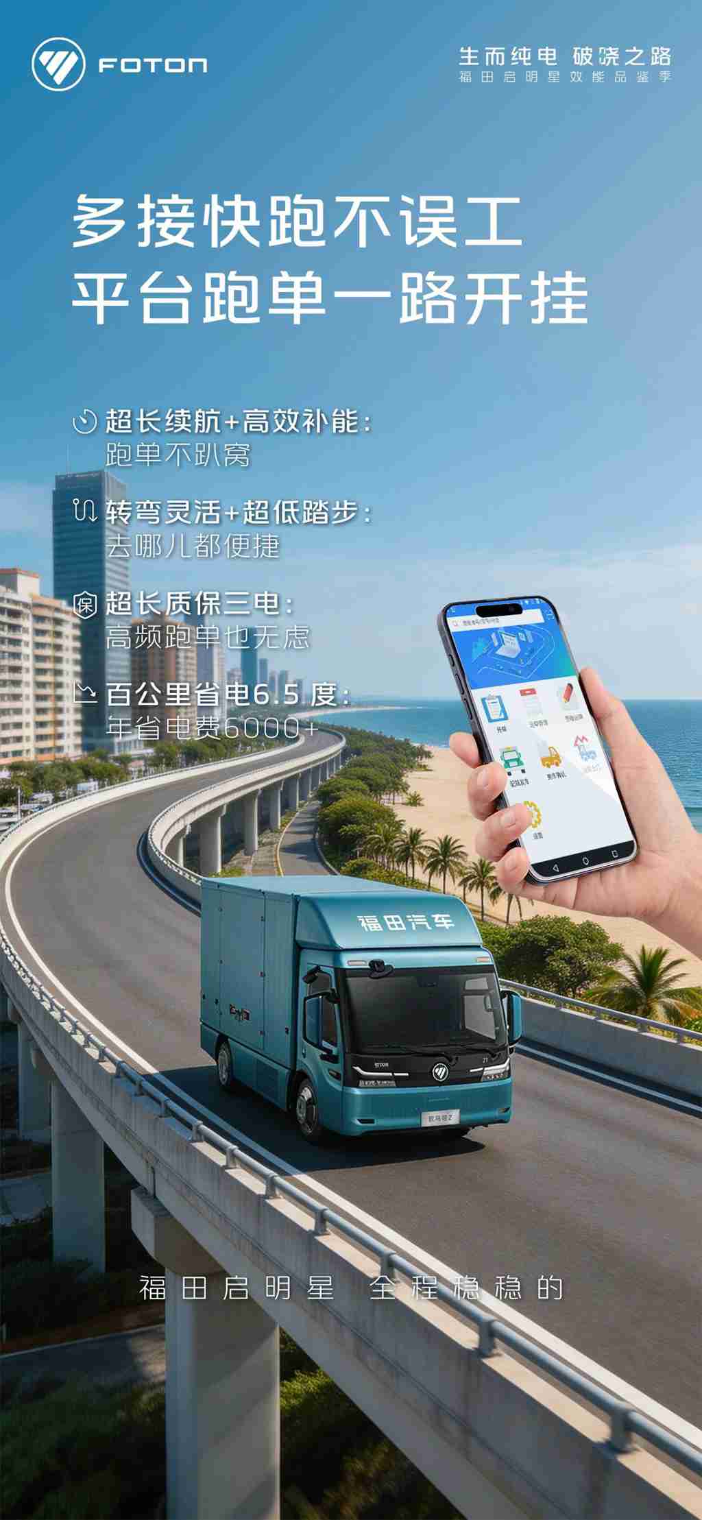 多接快跑不误工，平台跑单一路开挂！福田启明星，纯电轻卡新标杆 - 第1张