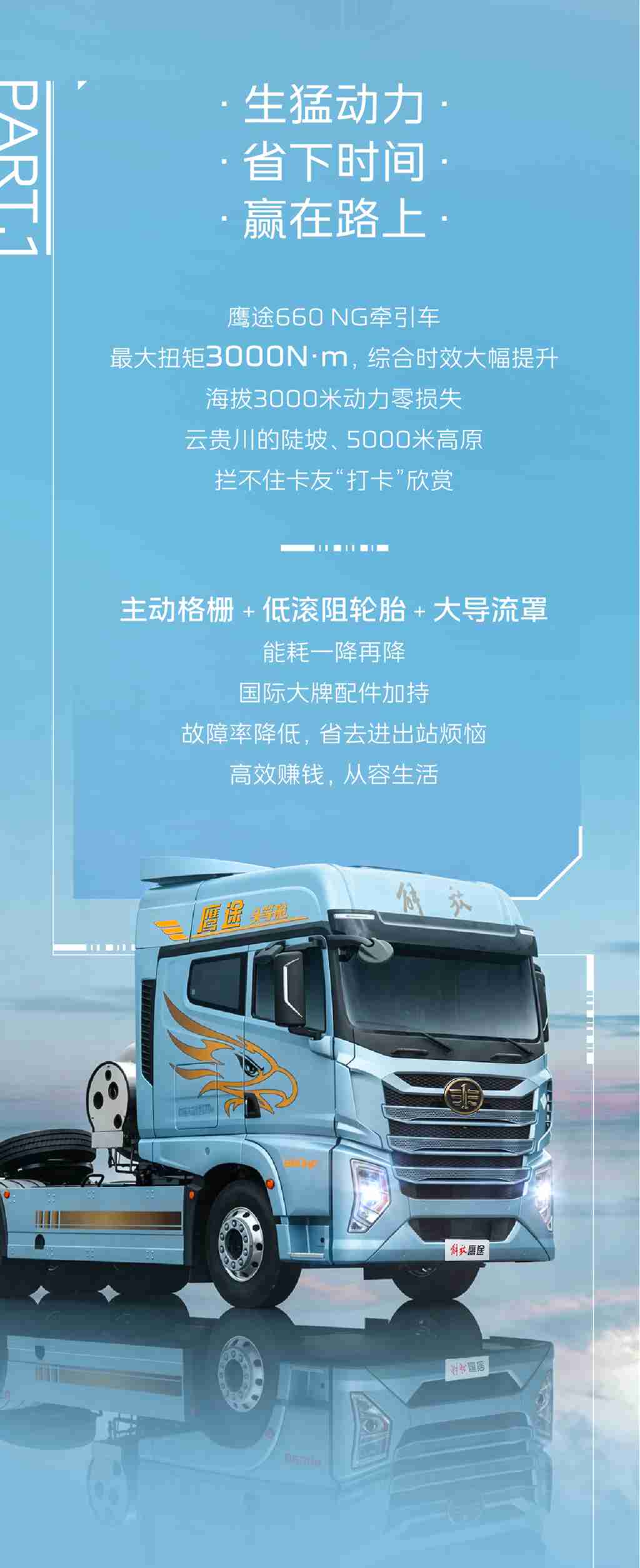 开鹰途的人，先享受世界！ - 第2张