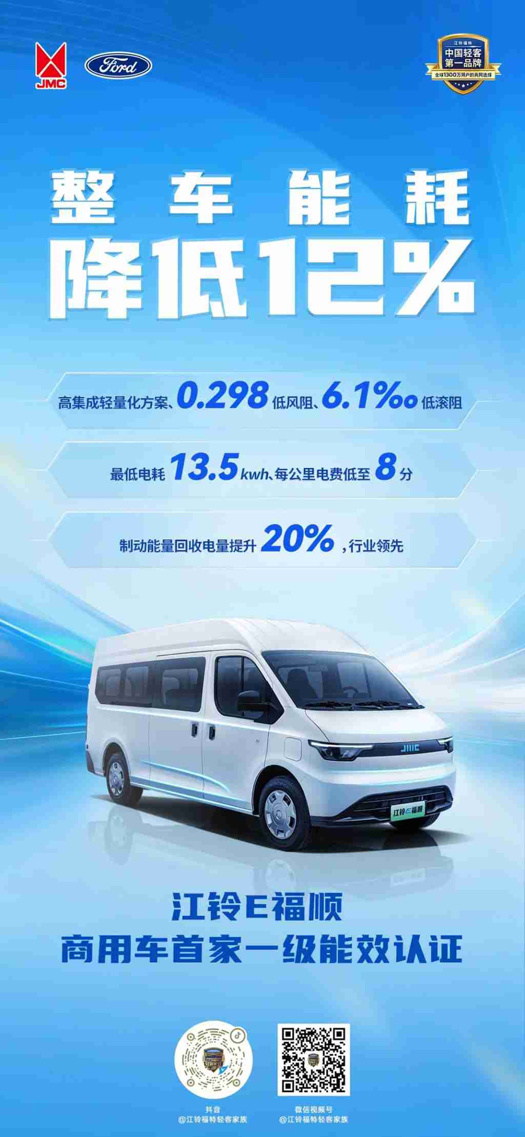 江铃E福顺——以一级能效开启纯电轻客新模式 - 第1张