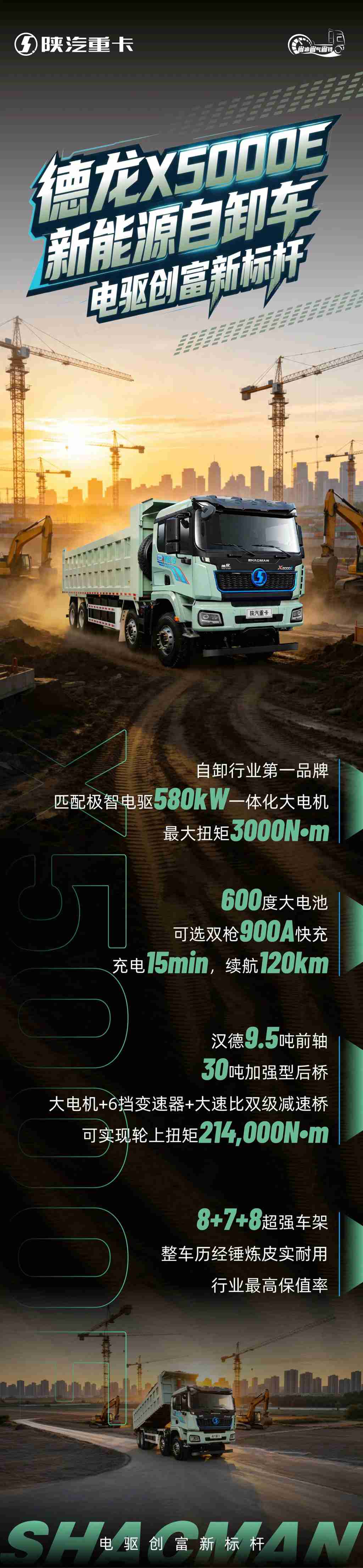 【明星产品】X5000E新能源自卸 大电机超强承载 王者本色 - 第1张