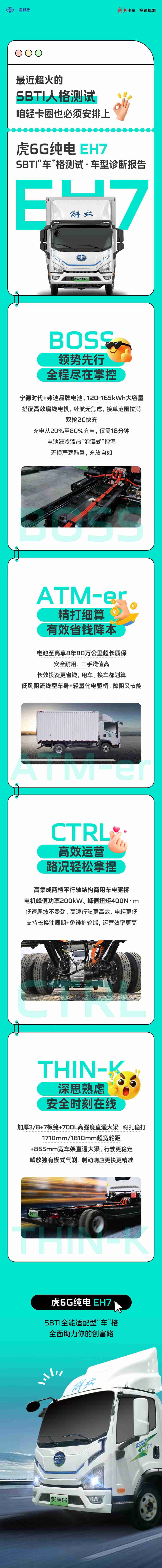 确诊了！虎6G的SBTI车格是____ - 第1张