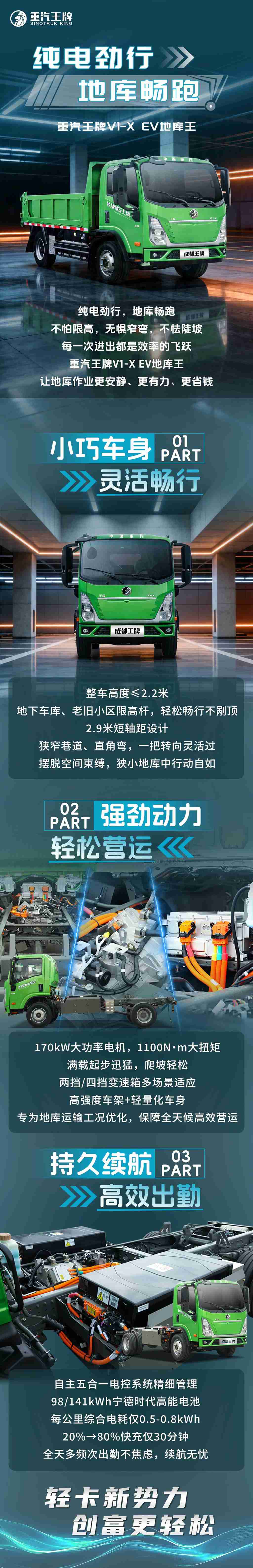 纯电劲行，地库畅跑，重汽王牌V1-X EV地库王！ - 第1张