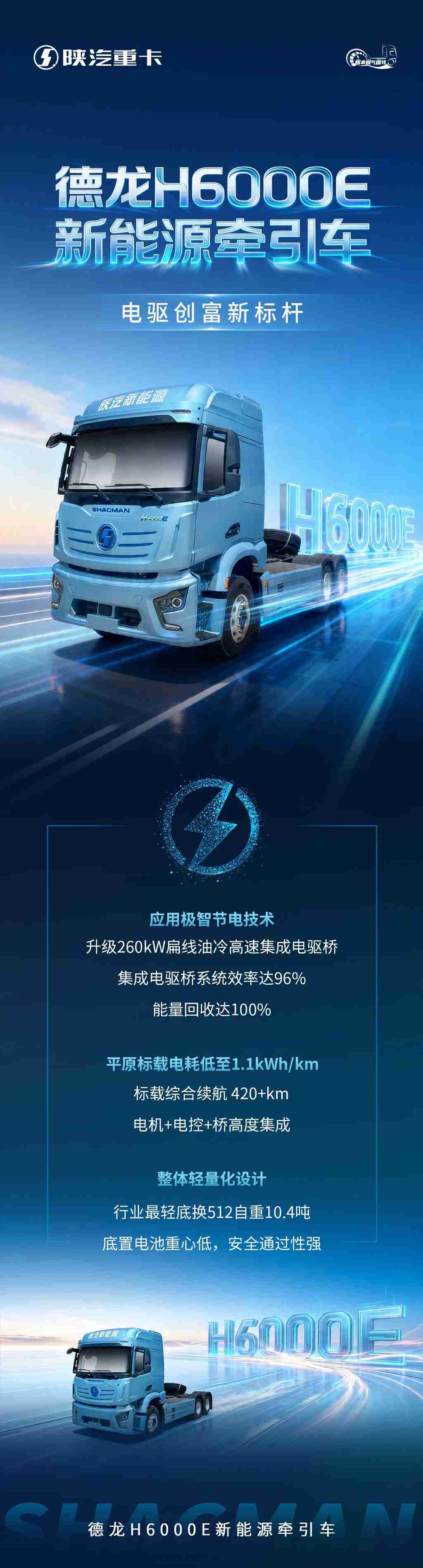 【极智云桥】H6000E新能源牵引车 一体集成电驱创富新标杆！ - 第1张