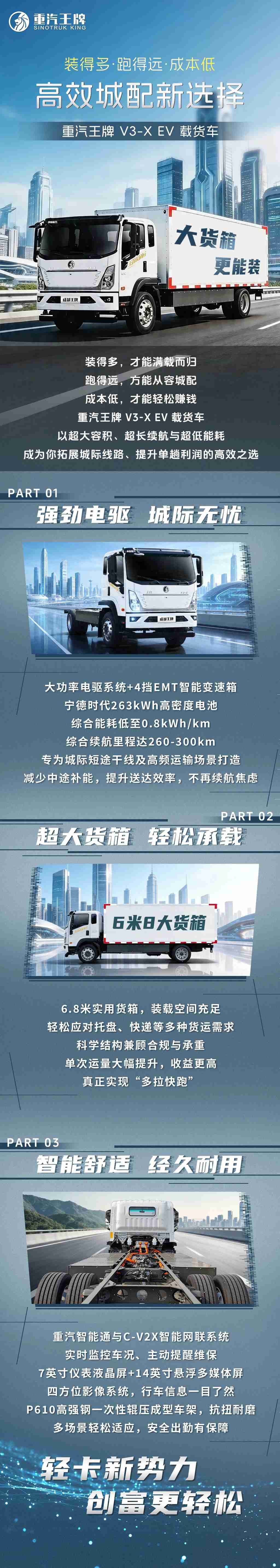 装得多、跑得远、成本低，高效城配新选择，重汽王牌 V3-X EV 载货车！ - 第1张