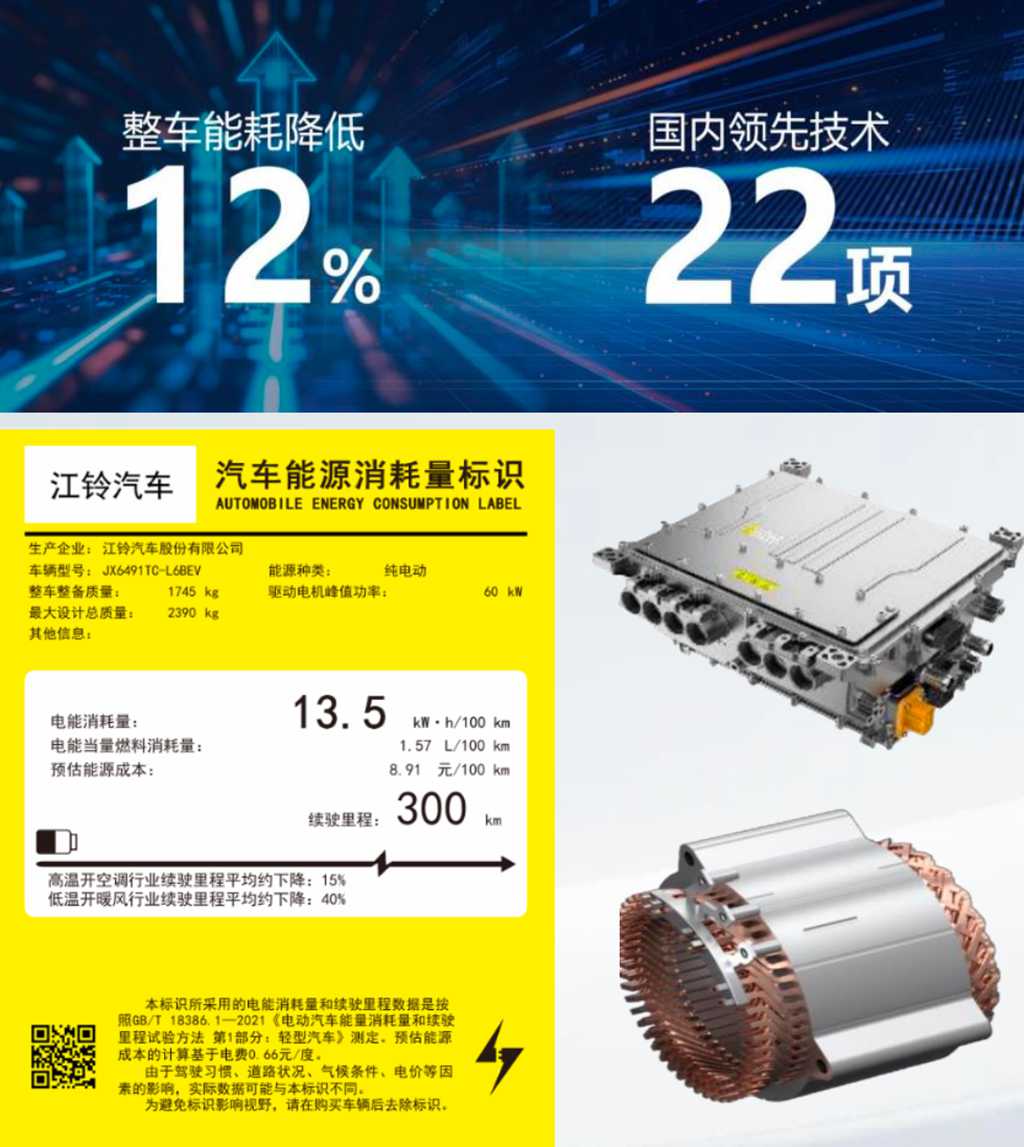 解密1级能效省电王：江铃E福顺全维度技术拆解，读懂1级能效的硬核实力 - 第3张