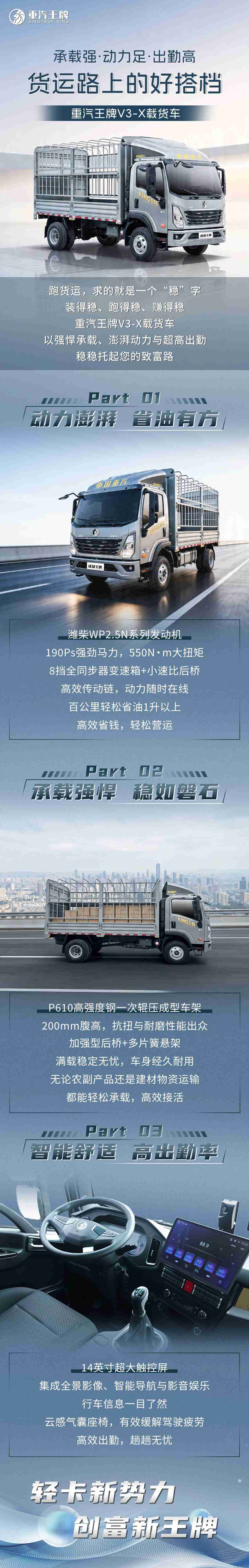 承载强·动力足·出勤高，货运路上的好搭档，重汽王牌V3-X载货车！ - 第1张