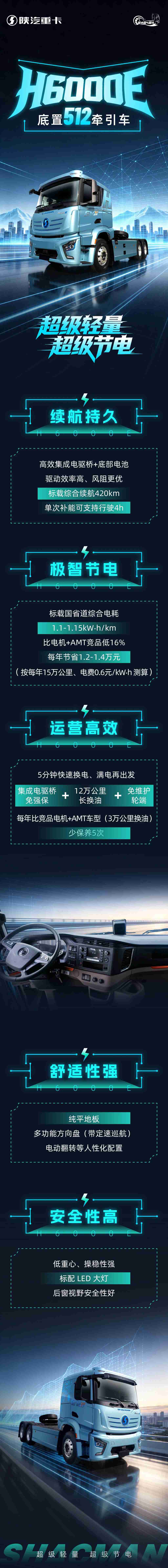 【极智云桥】H6000E 底置512牵引车 超级轻量 超级节电 - 第1张