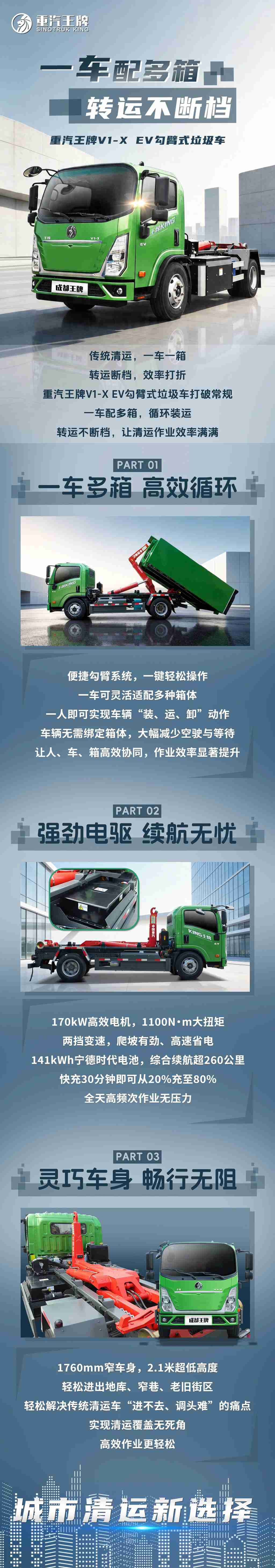 一车配多箱，转运不断档，重汽王牌V1-X EV勾臂式垃圾车！ - 第1张