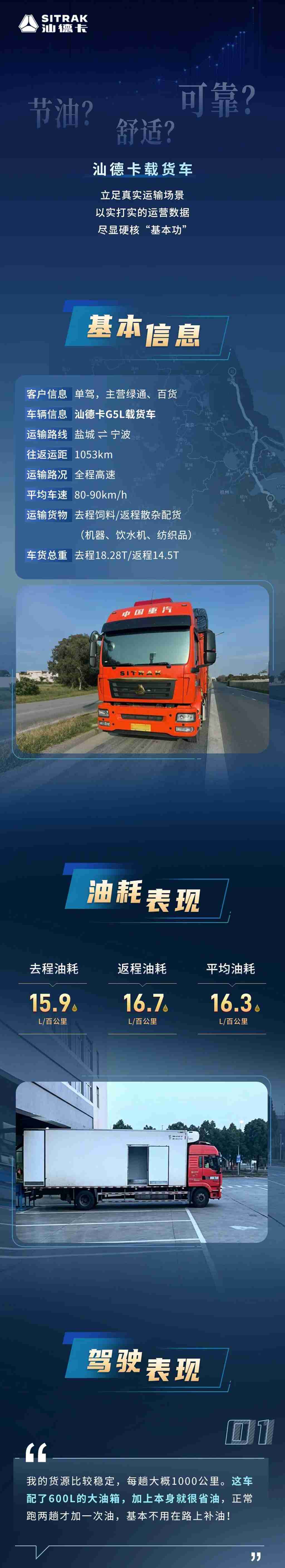 实力看得见！汕德卡载货车，百公里油耗仅16L！ - 第1张