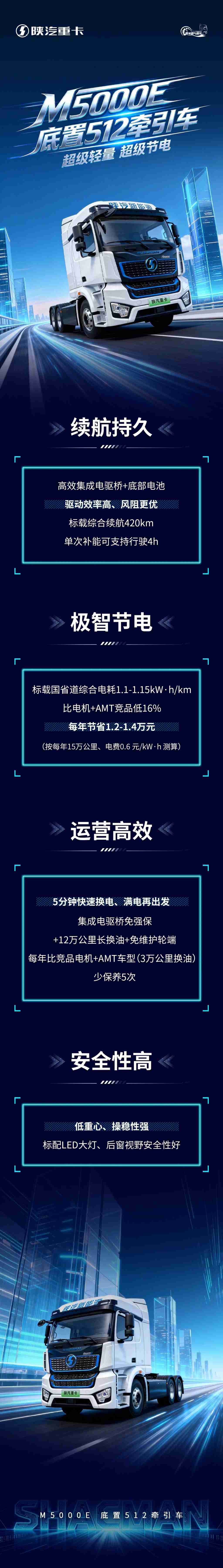 【极智云桥】M5000E 底置 512牵引车 超级轻量 超级节电 - 第1张