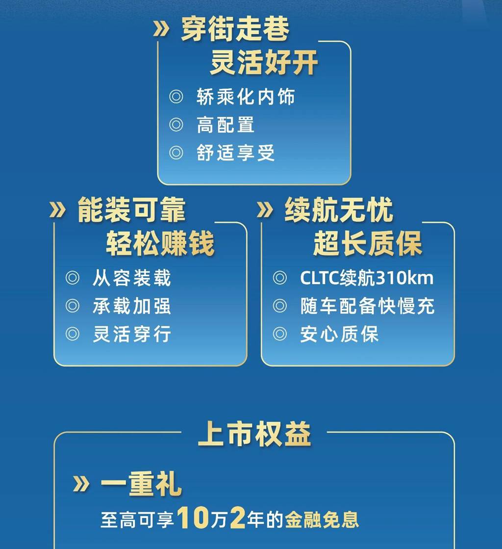 全国首发！新一代城配纯电小卡：东风途逸T9E&T5E - 第3张