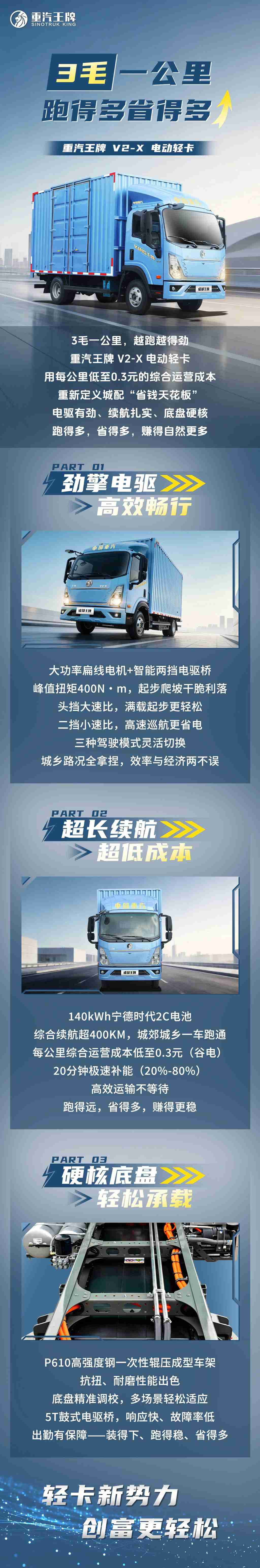 3毛一公里，跑得多省得多，重汽王牌 V2-X 电动轻卡！ - 第1张