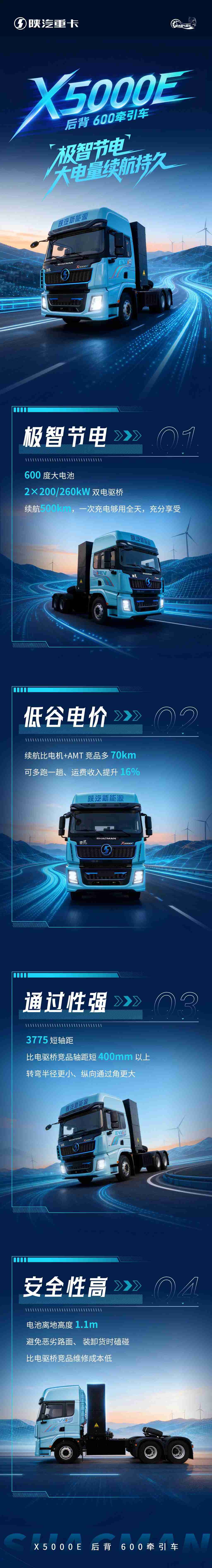 【极智云桥】X5000E 后背 600牵引车 极智节电 大电量续航持久 - 第1张