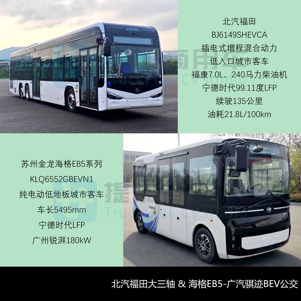 福田欧辉插电混动“大三轴”公交抢眼，金旅全新GU系列来袭，工信部第406批新产品公示之M类客车篇（下） - 第2张