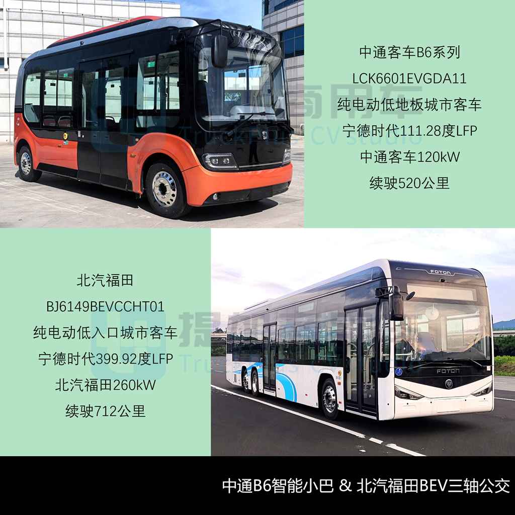 多款纯电动“小三轴”大巴来袭,海格复古公交抢眼,工信部第407批新产品公示之M类客车篇(上) - 第4张 - 提加商用车网 多款纯电动“小三轴”大巴来袭,海格复古公交抢眼,工信部第407批新产品公示之M类客车篇(上) - 第4张