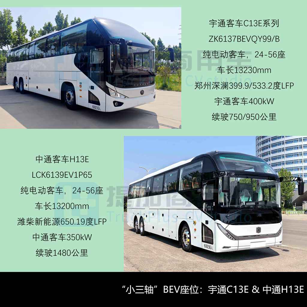 多款纯电动“小三轴”大巴来袭，海格复古公交抢眼，工信部第407批新产品公示之M类客车篇（上） - 第5张