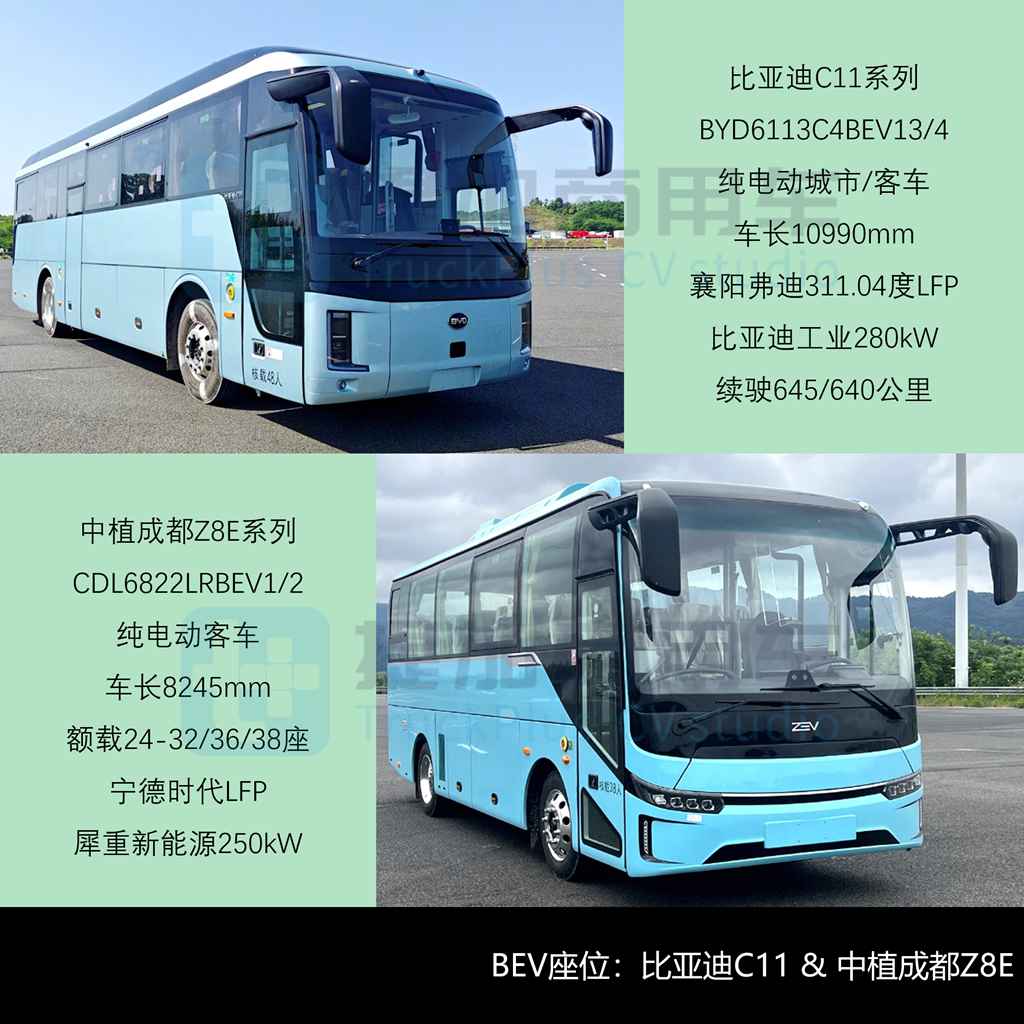 多款纯电动“小三轴”大巴来袭，海格复古公交抢眼，工信部第407批新产品公示之M类客车篇（上） - 第7张