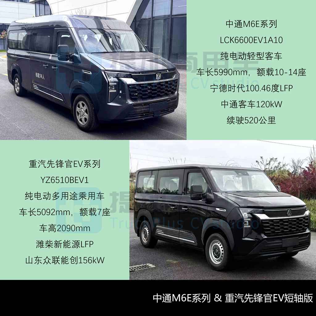 福田欧辉插电混动“大三轴”公交抢眼，金旅全新GU系列来袭，工信部第406批新产品公示之M类客车篇（下） - 第7张