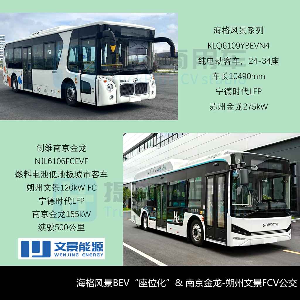 多款纯电动“小三轴”大巴来袭,海格复古公交抢眼,工信部第407批新产品公示之M类客车篇(上) - 第9张 - 提加商用车网 多款纯电动“小三轴”大巴来袭,海格复古公交抢眼,工信部第407批新产品公示之M类客车篇(上) - 第9张