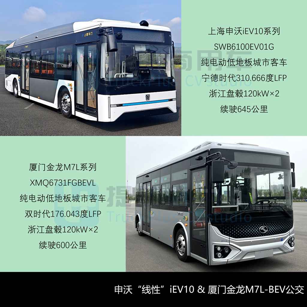 多款纯电动“小三轴”大巴来袭,海格复古公交抢眼,工信部第407批新产品公示之M类客车篇(上) - 第11张 - 提加商用车网 多款纯电动“小三轴”大巴来袭,海格复古公交抢眼,工信部第407批新产品公示之M类客车篇(上) - 第11张