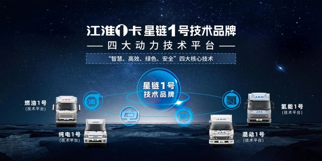 六十二载躬耕不辍 江淮商用车书写全球轻卡新篇章 - 第4张