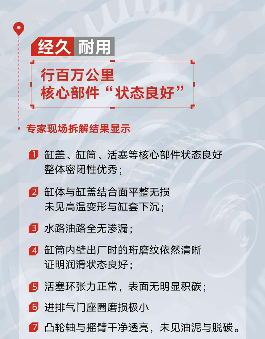 拆开看！一台燃气发动机的“百万公里答卷” - 第2张