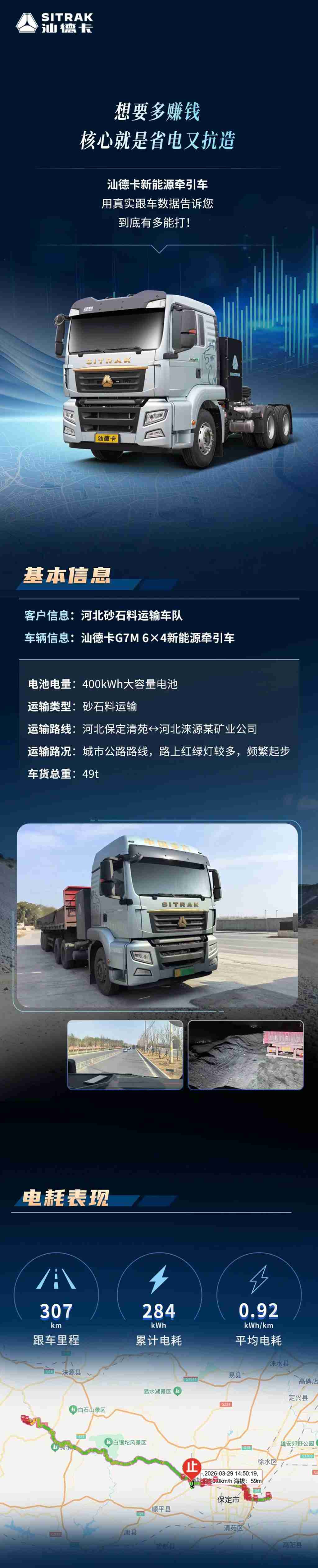 一公里仅需一度电！选汕德卡新能源，致富快人一步！ - 第1张