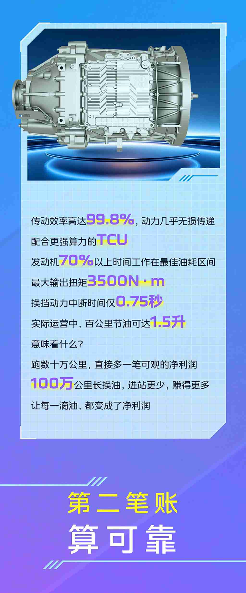 怎么赚钱？解放这台变速箱帮你算明白了！ - 第3张