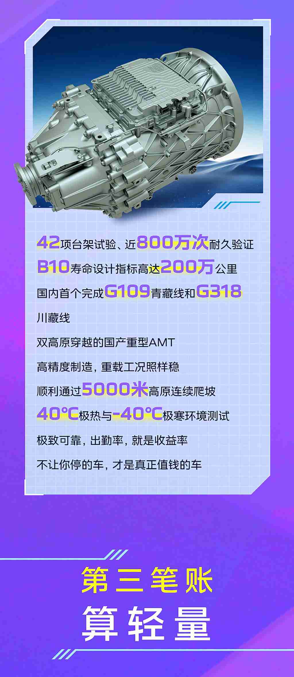 怎么赚钱？解放这台变速箱帮你算明白了！ - 第4张