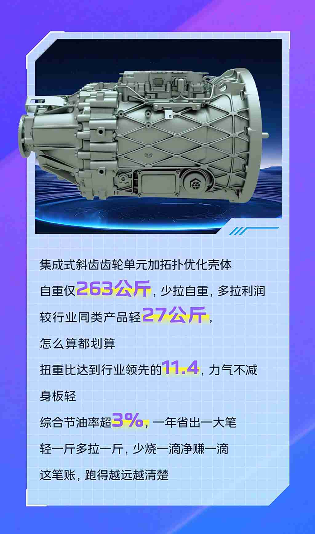 怎么赚钱？解放这台变速箱帮你算明白了！ - 第5张
