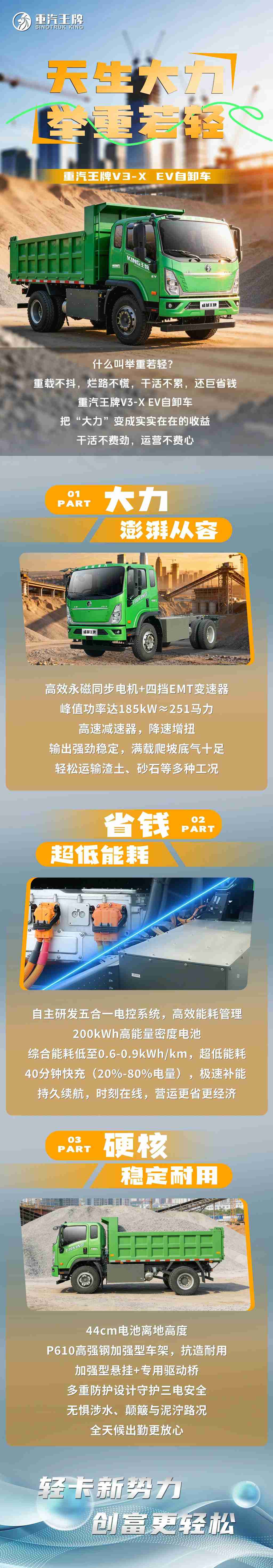天生大力，举重若轻，重汽王牌V3-X EV自卸车！ - 第1张