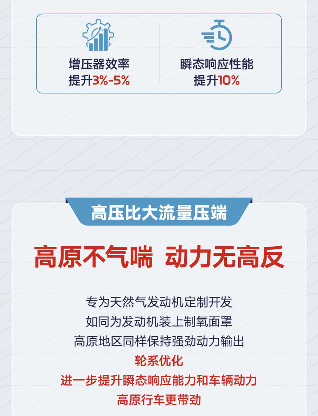 给力好搭子 | 燃气车动力开挂，增压器强劲助攻 - 第5张