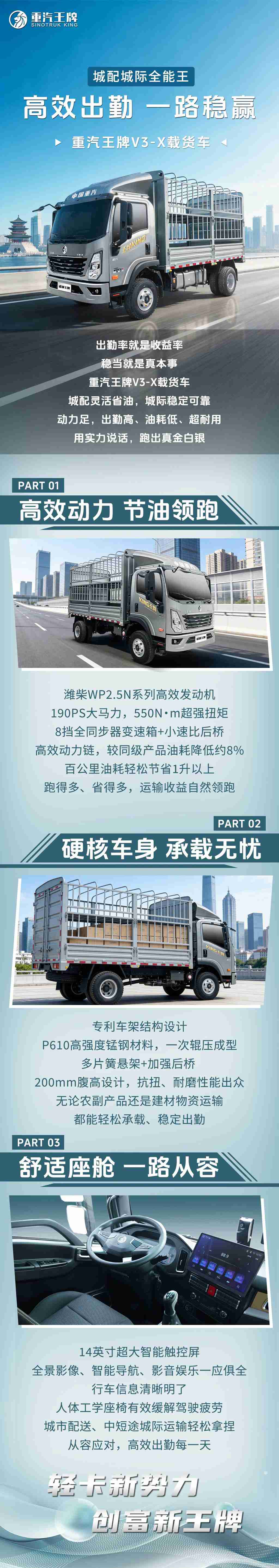 高效出勤，一路稳赢，城配城际全能王，重汽王牌V3-X载货车！ - 第1张