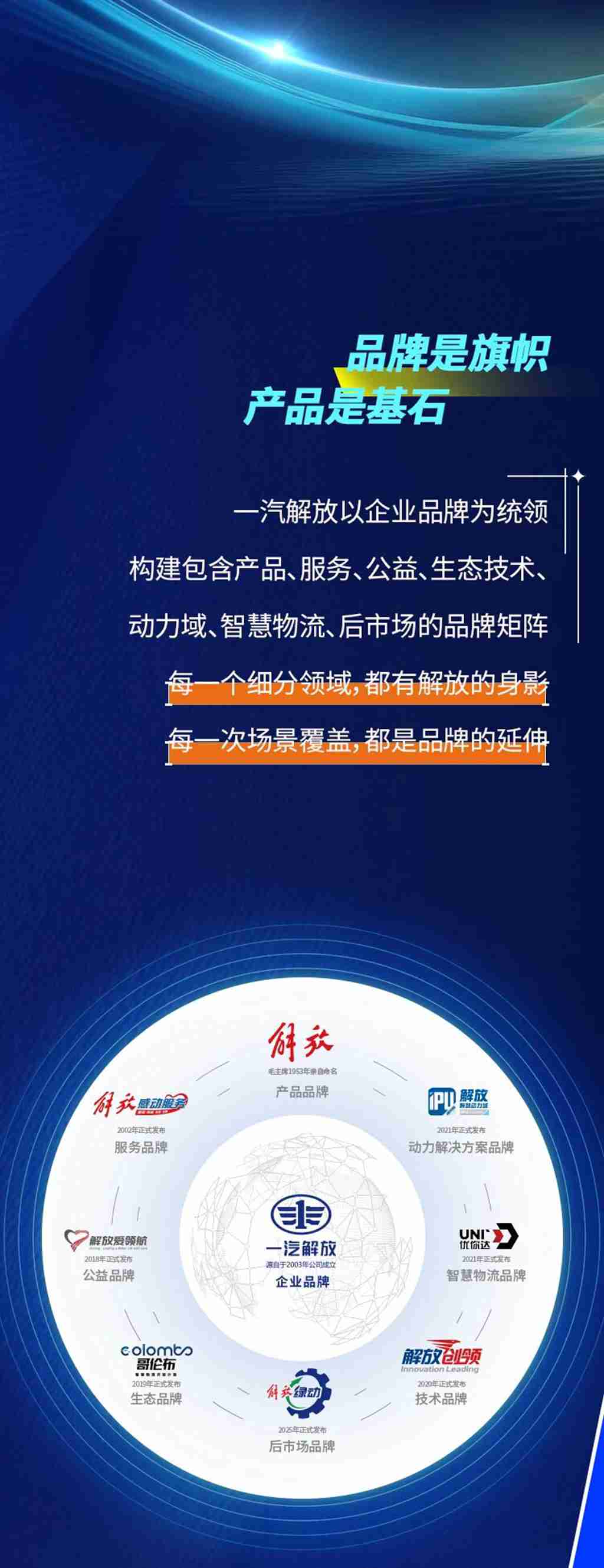与中国品牌同行，共赴世界之巅 - 第4张