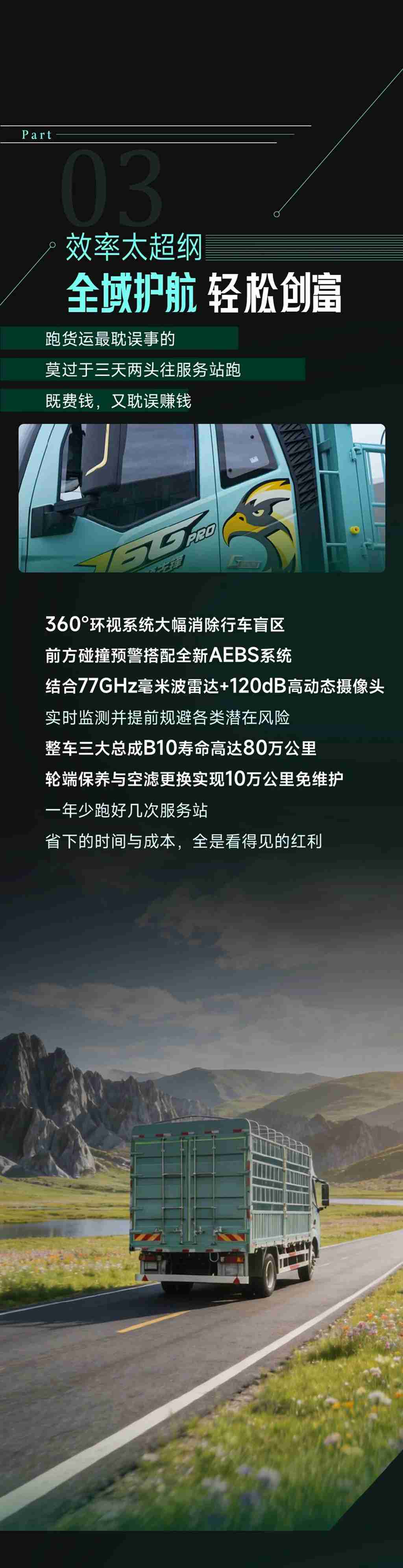 名车博览 | J6G Pro载货车，太太太超纲了！ - 第4张